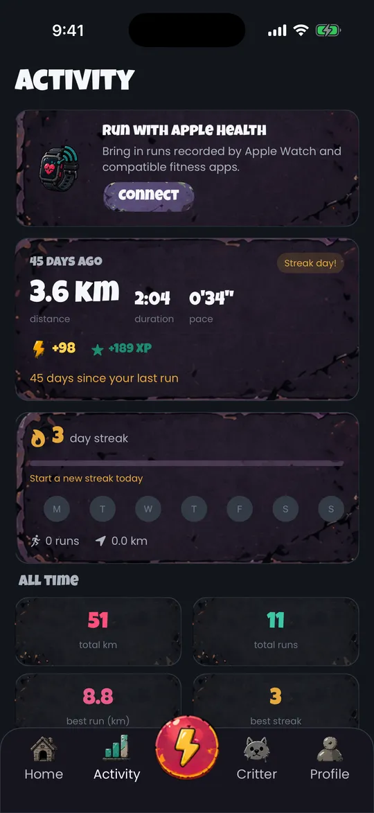 Running = energy.